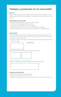 Ejemplo Evaluación Programas - OA11 - Trabajos y productos en mi comunidad