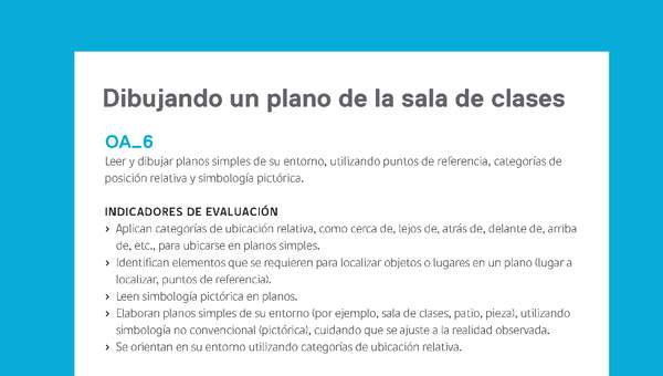 Ejemplo Evaluación Programas - OA06 - Dibujando un plano de la sala de clases