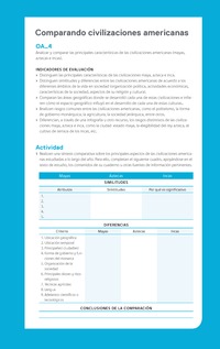 Ejemplo Evaluación Programas - OA04 - Comparando civilizaciones americanas