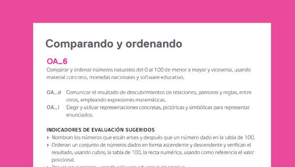 Ejemplo Evaluación Programas - OA06 - Comparando y ordenando