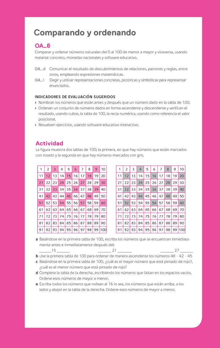 Ejemplo Evaluación Programas - OA06 - Comparando y ordenando