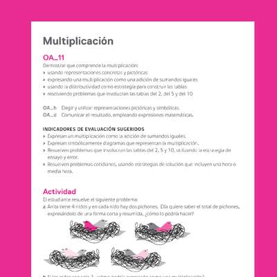 Ejemplo Evaluación Programas - OA11 - Multiplicación