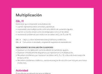 Ejemplo Evaluación Programas - OA11 - Multiplicación