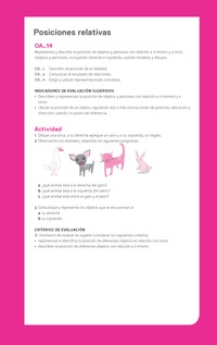 Ejemplo Evaluación Programas - OA14 - Posiciones relativas