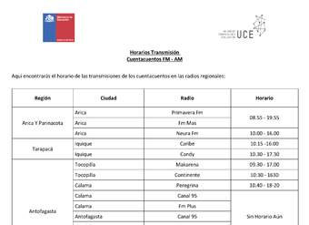 Horarios transmisión de audiocuentos en Radio Trampolín FM