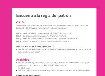 Evaluación Programas - MA03 OA03 - U3 - Encuentra la regla del patrón