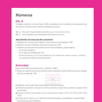 Evaluación Programas - MA03 OA03 - U1 - Números