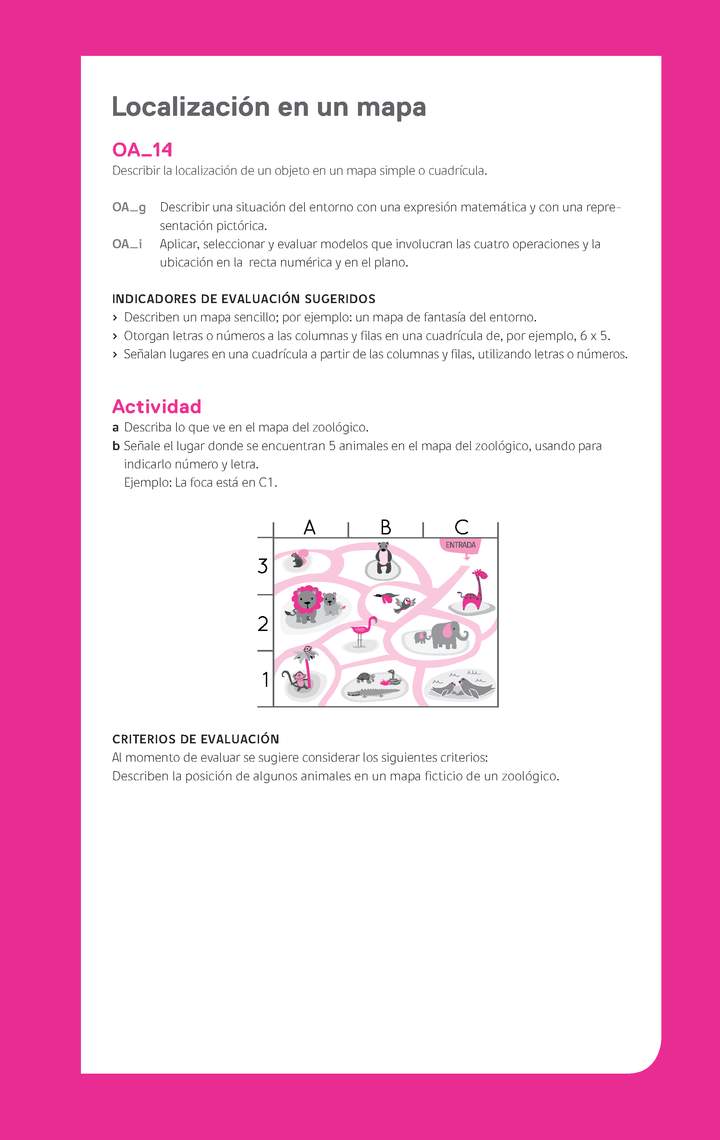 Evaluación Programas - MA03 OA14 - U4 - Localización en un mapa