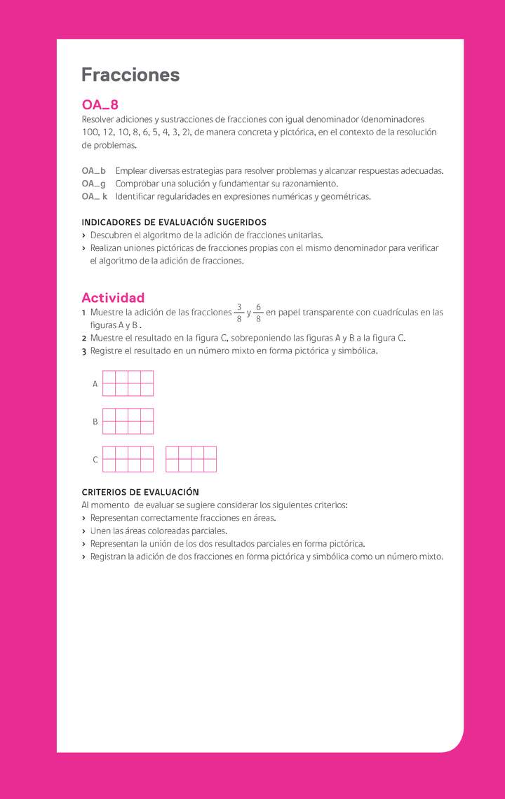 Evaluación Programas - MA04 OA08 - U3 - Fracciones