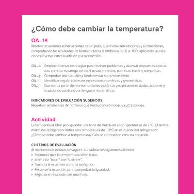 Evaluación Programas - MA04 OA14 - U3 - ¿Cómo debe cambiar la temperatura?