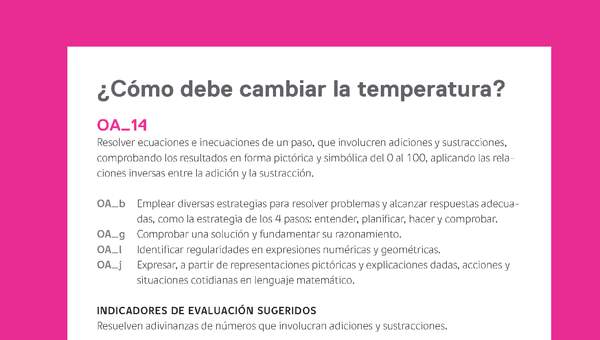 Evaluación Programas - MA04 OA14 - U3 - ¿Cómo debe cambiar la temperatura?