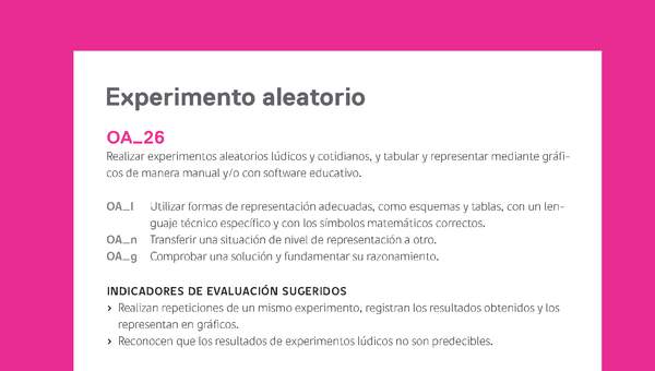 Evaluación Programas - MA04 OA26 - U4 - Experimento aleatorio