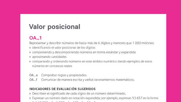 Evaluación Programas - MA05 OA01 - U1 - Valor posicional