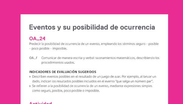 Evaluación Programas - MA05 OA24 - U4 - Eventos y su posibilidad de ocurrencia