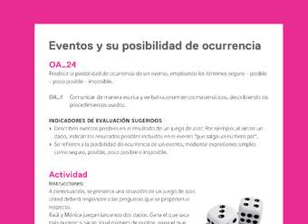 Evaluación Programas - MA05 OA24 - U4 - Eventos y su posibilidad de ocurrencia