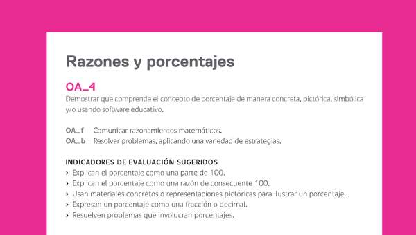 Evaluación Programas - MA06 OA04 - U1 - Razones y porcentajes