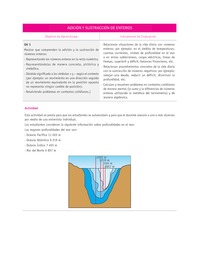 Evaluación Programas - MA07 OA01 - U1 - ADICIÓN Y SUSTRACCIÓN DE ENTEROS