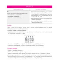 Evaluación Programas - MA07 OA04 - U1 - PORCENTAJES