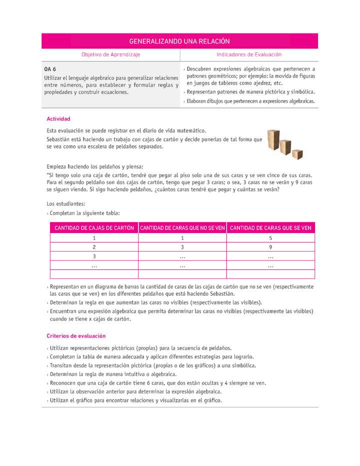 Evaluación Programas - MA07 OA06 - U2 - GENERALIZANDO UNA RELACIÓN