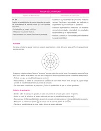 Evaluación Programas - MA07 OA18 - U4 - RUEDA DE LA FORTUNA