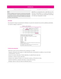 Evaluación Programas - MA08 OA05 - U1 - INTERESES