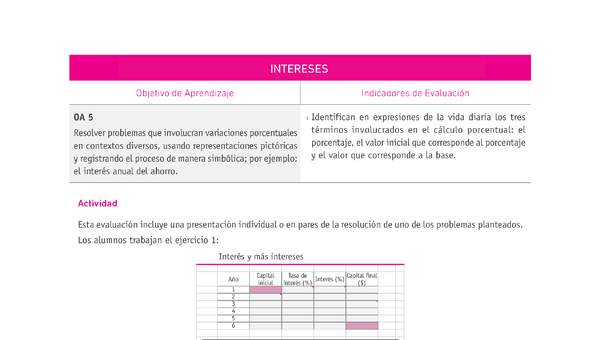 Evaluación Programas - MA08 OA05 - U1 - INTERESES