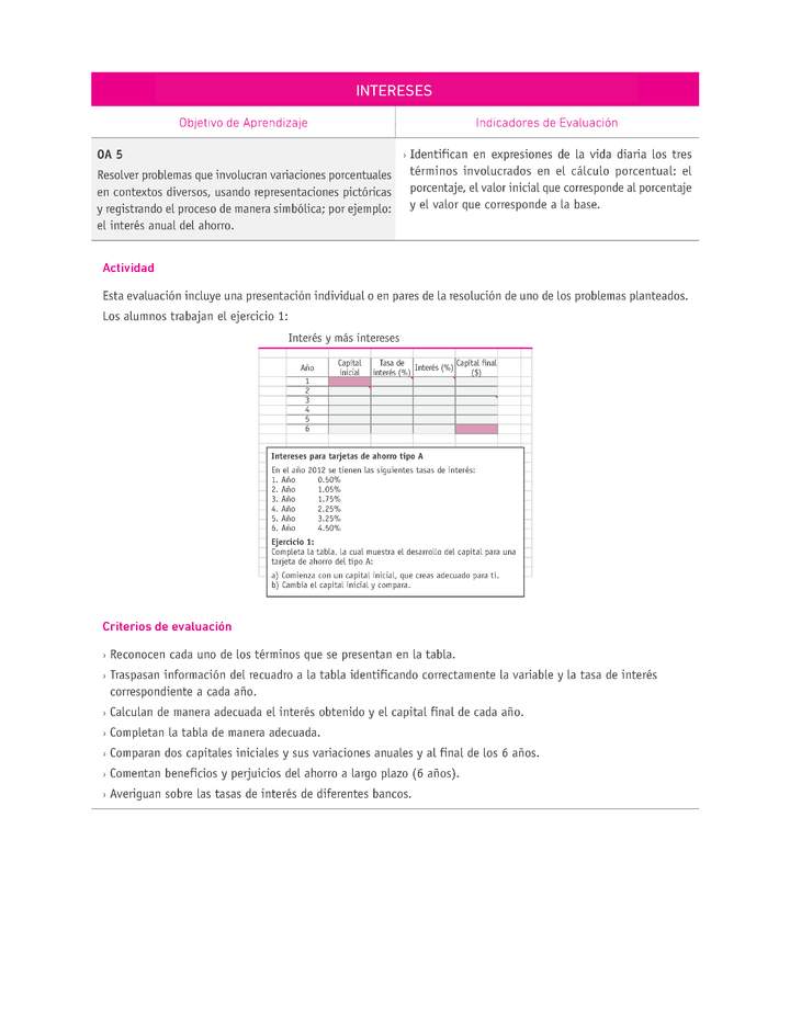 Evaluación Programas - MA08 OA05 - U1 - INTERESES