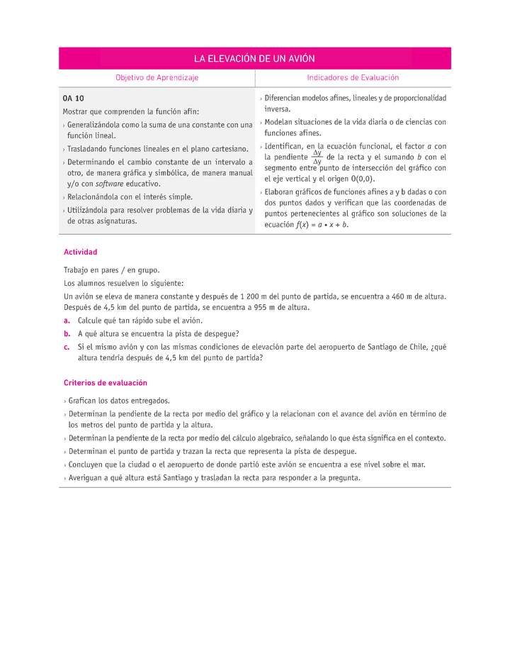 Evaluación Programas - MA08 OA10 - U2 - LA ELEVACIÓN DE UN AVIÓN