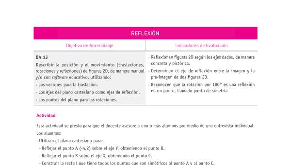 Evaluación Programas - MA08 OA13 - U3 - REFLEXIÓN