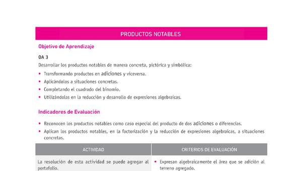 Evaluación Programas - MA1M OA03 - U1 - PRODUCTOS NOTABLES