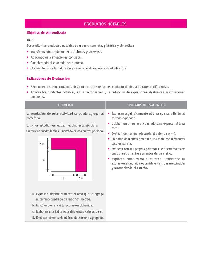 Evaluación Programas - MA1M OA03 - U1 - PRODUCTOS NOTABLES