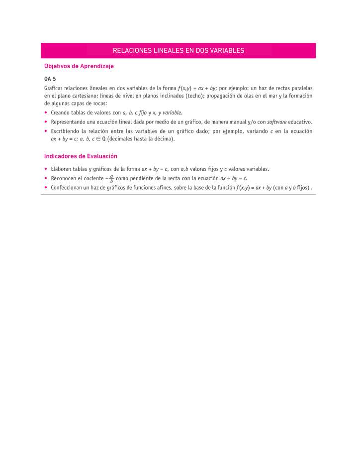 Evaluación Programas - MA1M OA05 - U2 - RELACIONES LINEALES EN DOS VARIABLES