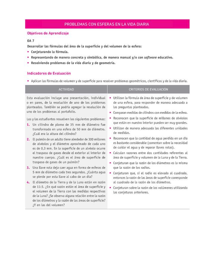 Evaluación Programas - MA2M OA07 - U1 - PROBLEMAS CON ESFERAS EN LA VIDA DIARIA