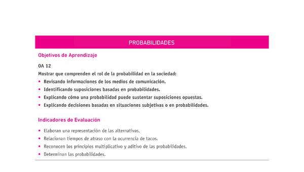 Evaluación Programas - MA2M OA12 - U4 - PROBABILIDADES