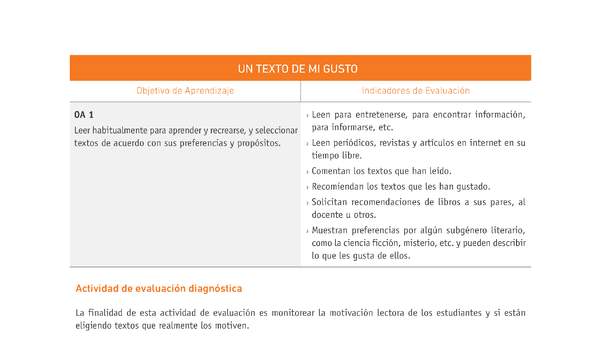 Evaluación Programas - LE07 OA01 - U4 - UN TEXTO DE MI GUSTO