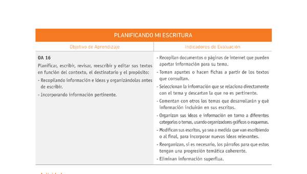 Evaluación Programas - LE08 OA16 - U1 - PLANIFICANDO MI ESCRITURA