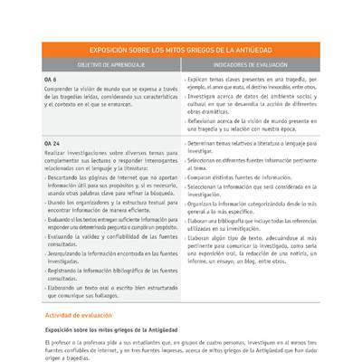 Evaluación Programas - LE1M OA06 - OA24 - U3 - EXPOSICIÓN SOBRE LOS MITOS GRIEGOS DE LA ANTIGÜEDAD