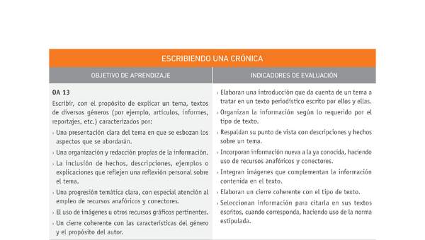 Evaluación Programas - LE1M OA13 - OA15 - U4 - ESCRIBIENDO UNA CRÓNICA