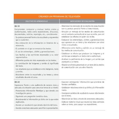 Evaluación Programas - LE1M OA19 - OA22 - U4 - CREANDO UN PROGRAMA DE TELEVISIÓN