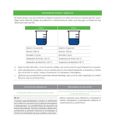 Evaluación Programas - CN07 OA14 - U1 - SUSTANCIAS PURAS Y MEZCLAS