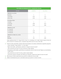 Evaluación Programas - CN08 OA05 - U1 - FACTORES DE RIESGO EN EL CANCER DE CÓLON