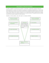 Evaluación Programas - CN08 OA10 - U3 - ANALIZANDO UN CIRCUITO ELÉCTRICO