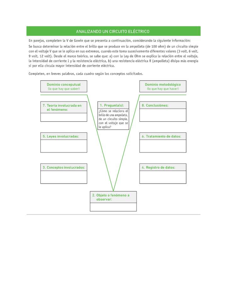 Evaluación Programas - CN08 OA10 - U3 - ANALIZANDO UN CIRCUITO ELÉCTRICO