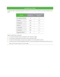 Evaluación Programas - CN08 OA10 - U3 - CONSUMO ELÉCTRICO