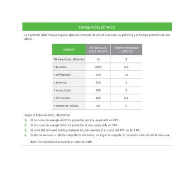 Evaluación Programas - CN08 OA10 - U3 - CONSUMO ELÉCTRICO