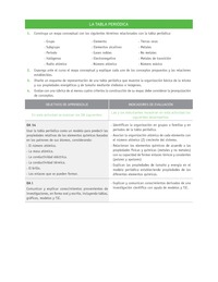 Evaluación Programas - CN08 OA14 - U4 - LA TABLA PERIÓDICA