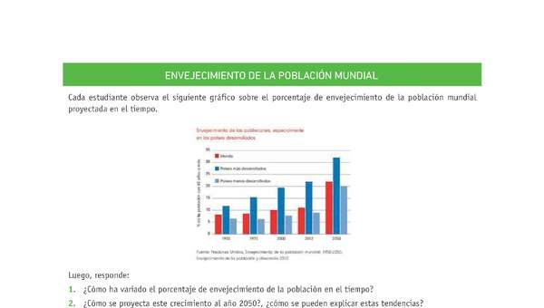 Evaluación Programas - CN1M OA04 - OA05 - U2 - ENVEJECIMIENTO DE LA POBLACIÓN MUNDIAL