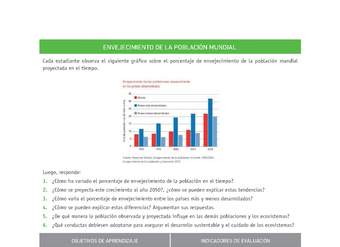 Evaluación Programas - CN1M OA04 - OA05 - U2 - ENVEJECIMIENTO DE LA POBLACIÓN MUNDIAL