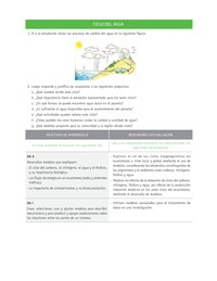 Evaluación Programas - CN1M - OA06 - U3 - CICLO DEL AGUA