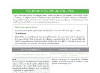 Evaluación Programas - CN1M - OA08 - U4 - COMPARANDO EL ANTES Y DESPUÉS DE UN ECOSISTEMA